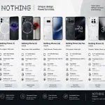 nothing_phone_comparison_50kb