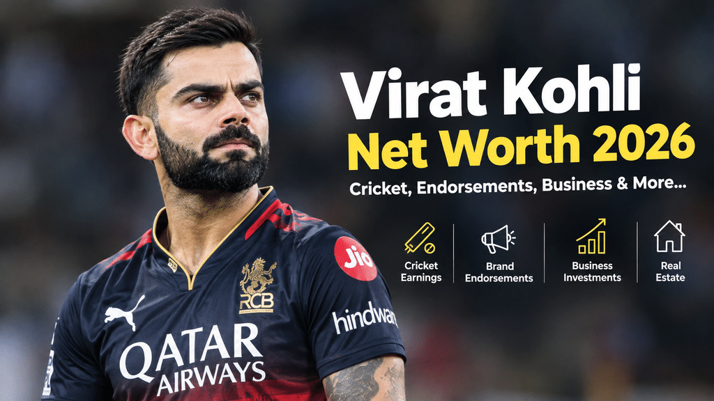 Virat Kohli Net Worth 2026 Detailed Image